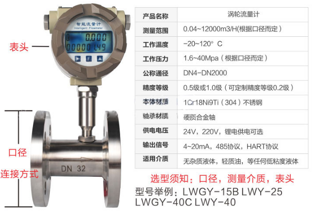 純凈水流量計，自來水流量計